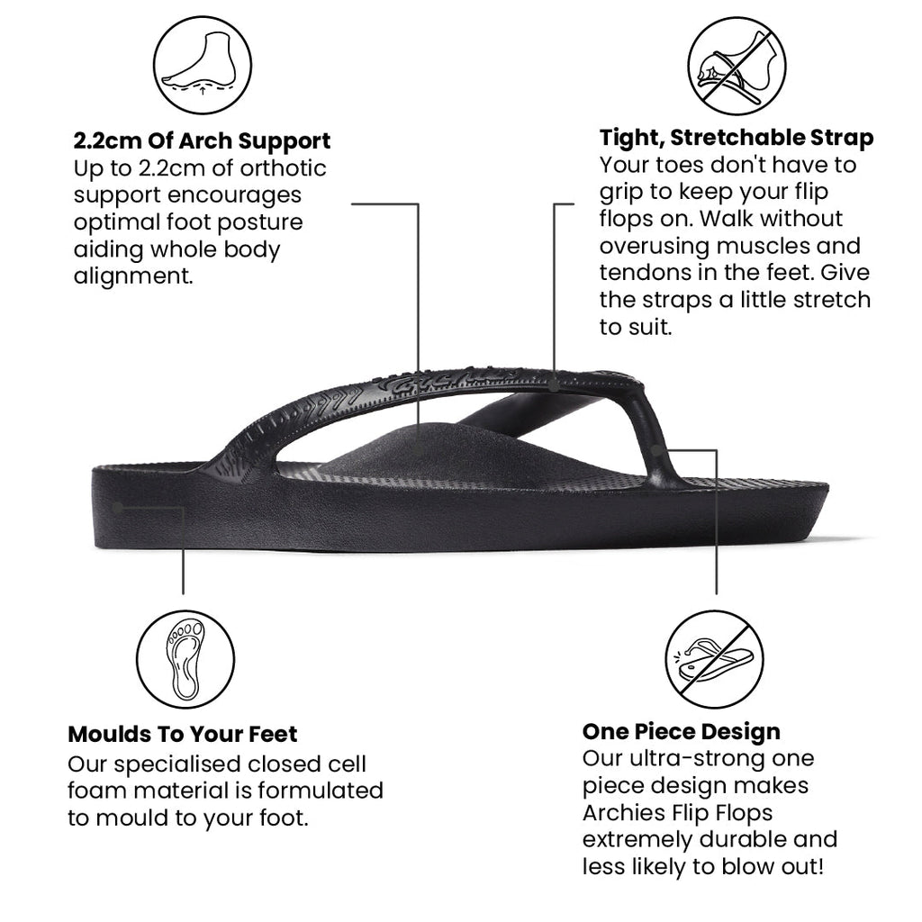 Arch Support Flip Flops - Classic - Black