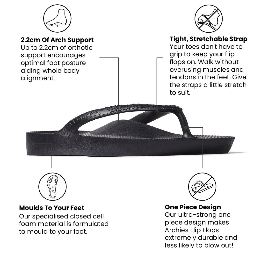 Arch Support Flip Flops - Classic - Black